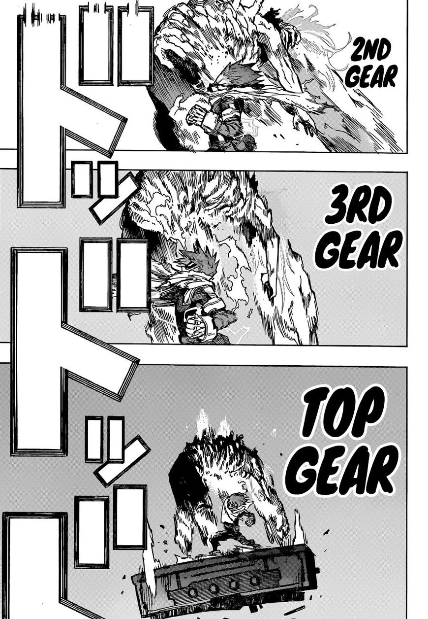 Read Boku no Hero Academia EN Manga Online