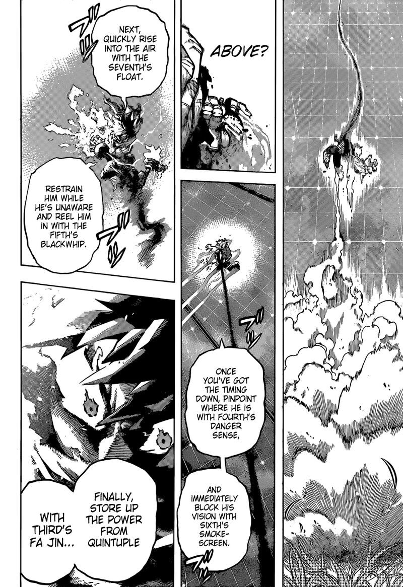 Read Boku no Hero Academia EN Manga Online