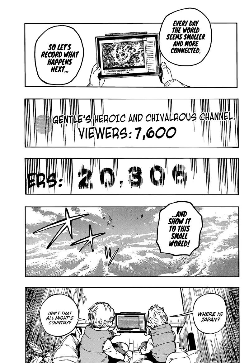 Read Boku no Hero Academia EN Manga Online