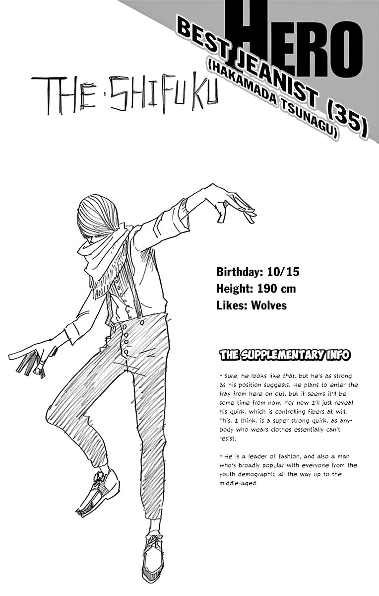 Read Boku no Hero Academia EN Manga Online
