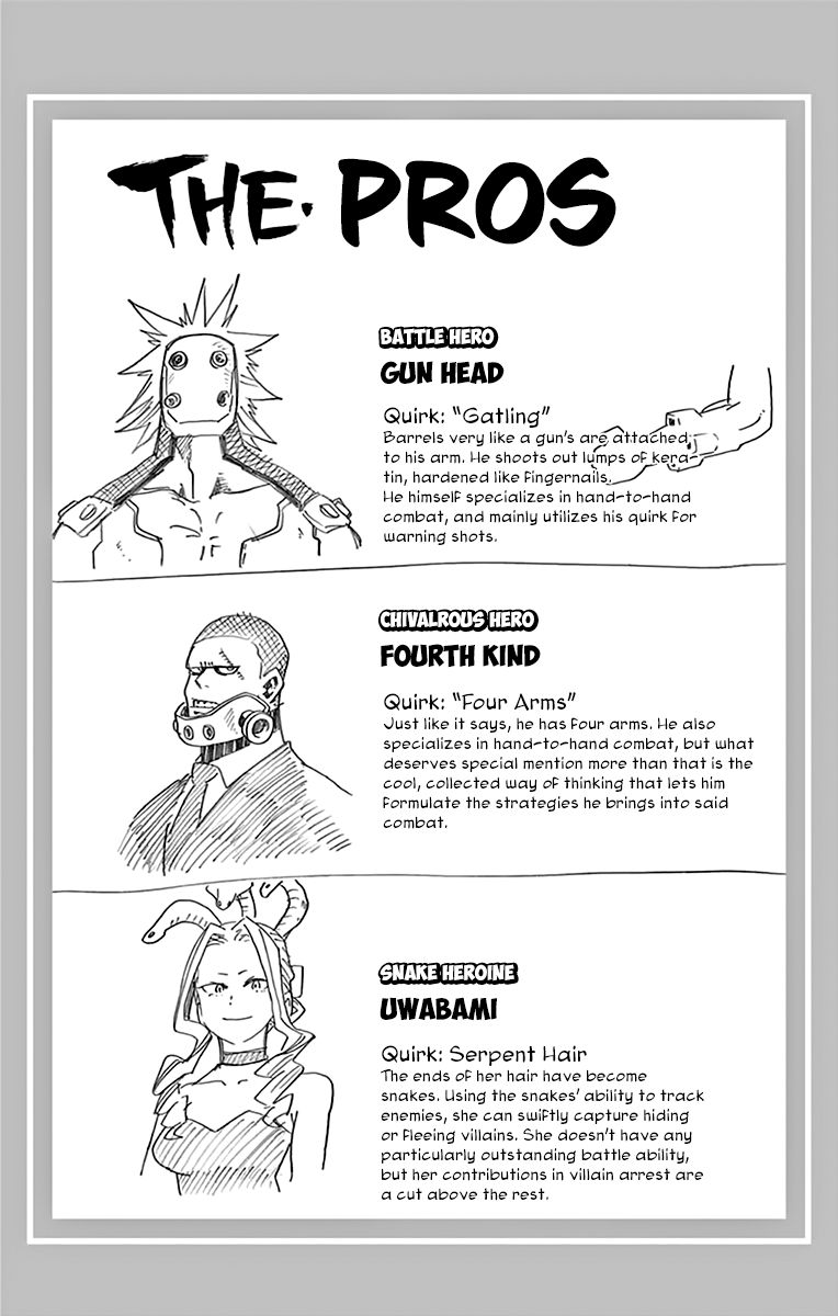 Read Boku no Hero Academia EN Manga Online