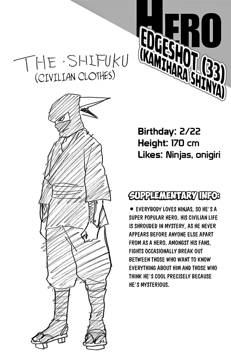 Read Boku no Hero Academia EN Manga Online