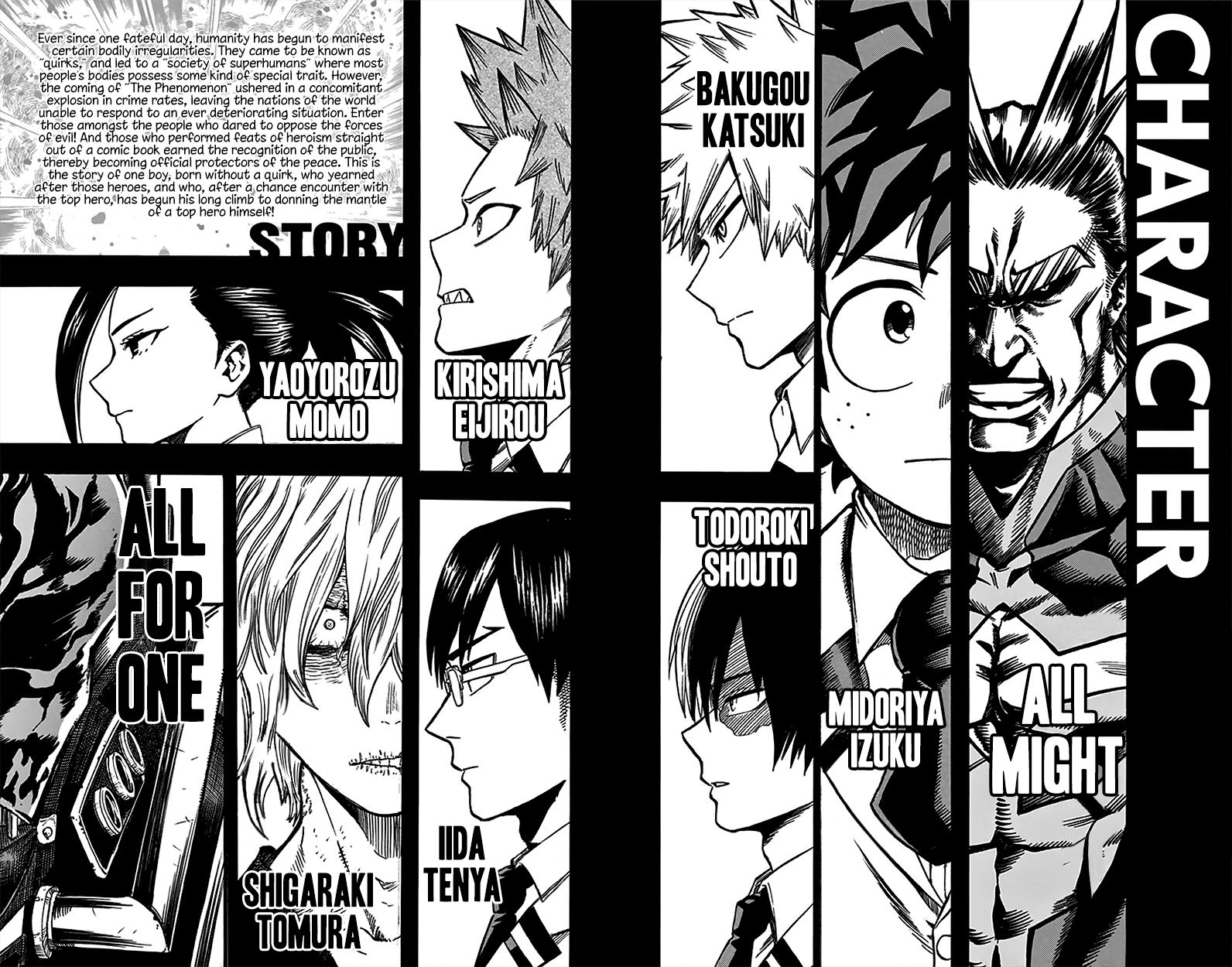 Read Boku no Hero Academia EN Manga Online