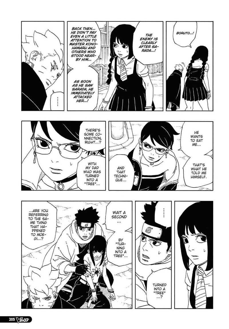 Read Boruto Two Blue Vortex EN Manga Online