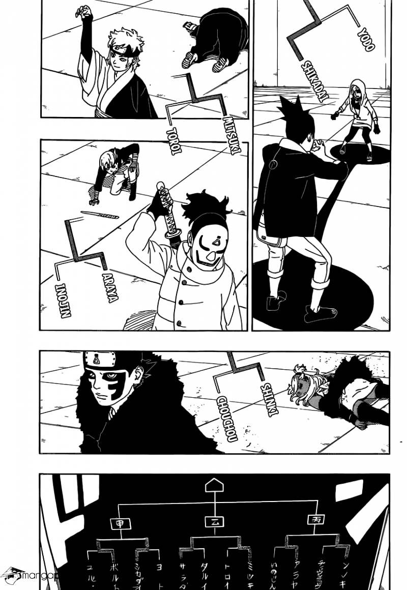 Read Boruto։ Naruto Next Generations EN Manga Online