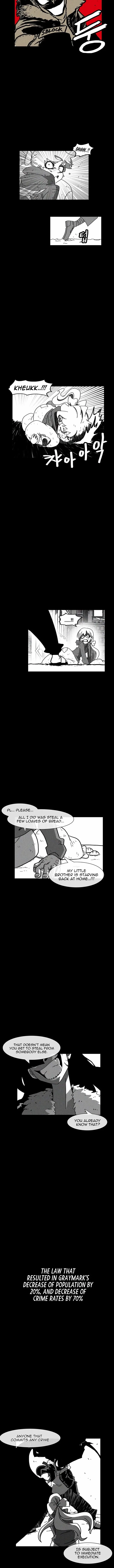 Read Burning Effect EN Manga Online