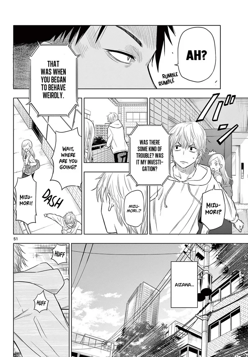 Read Cosmos Tamura Ryuuhei EN Manga Online