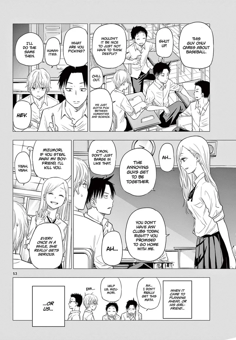 Read Cosmos Tamura Ryuuhei EN Manga Online