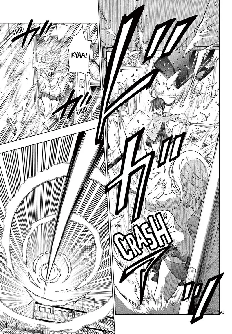 Read Cosmos Tamura Ryuuhei EN Manga Online