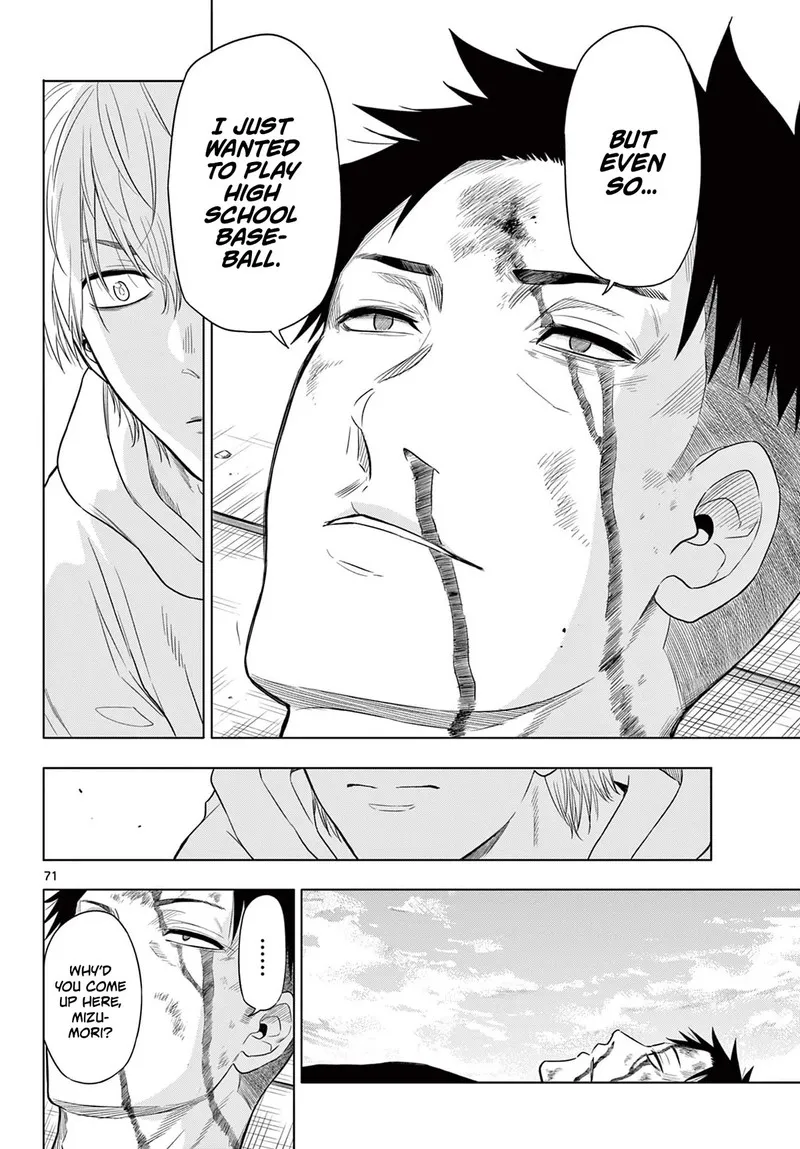 Read Cosmos Tamura Ryuuhei EN Manga Online