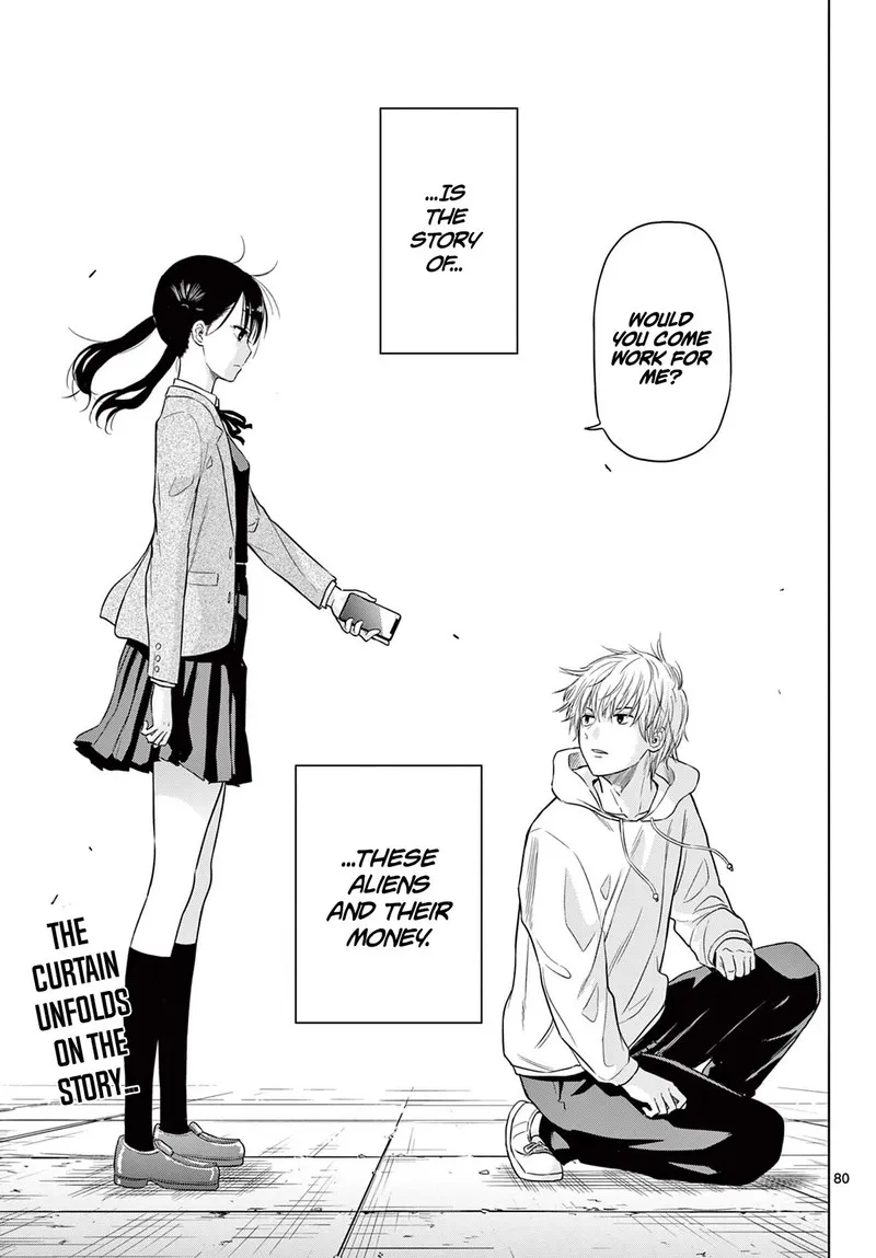 Read Cosmos Tamura Ryuuhei EN Manga Online