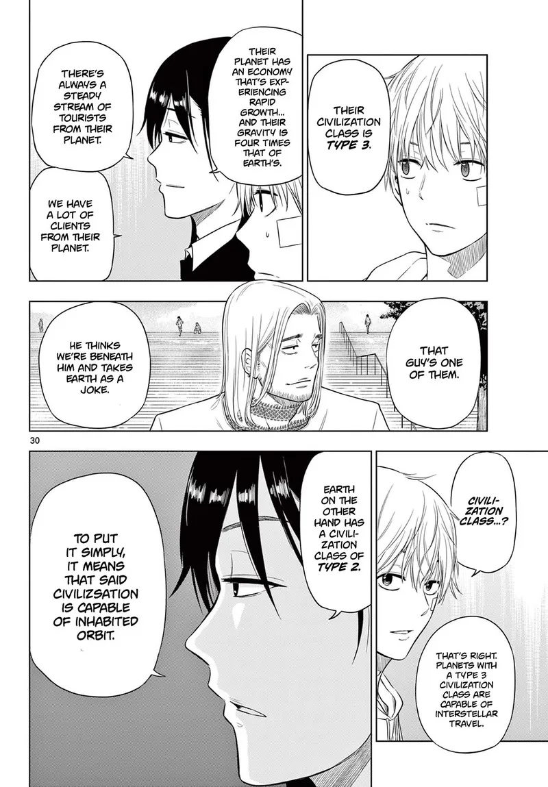 Read Cosmos Tamura Ryuuhei EN Manga Online