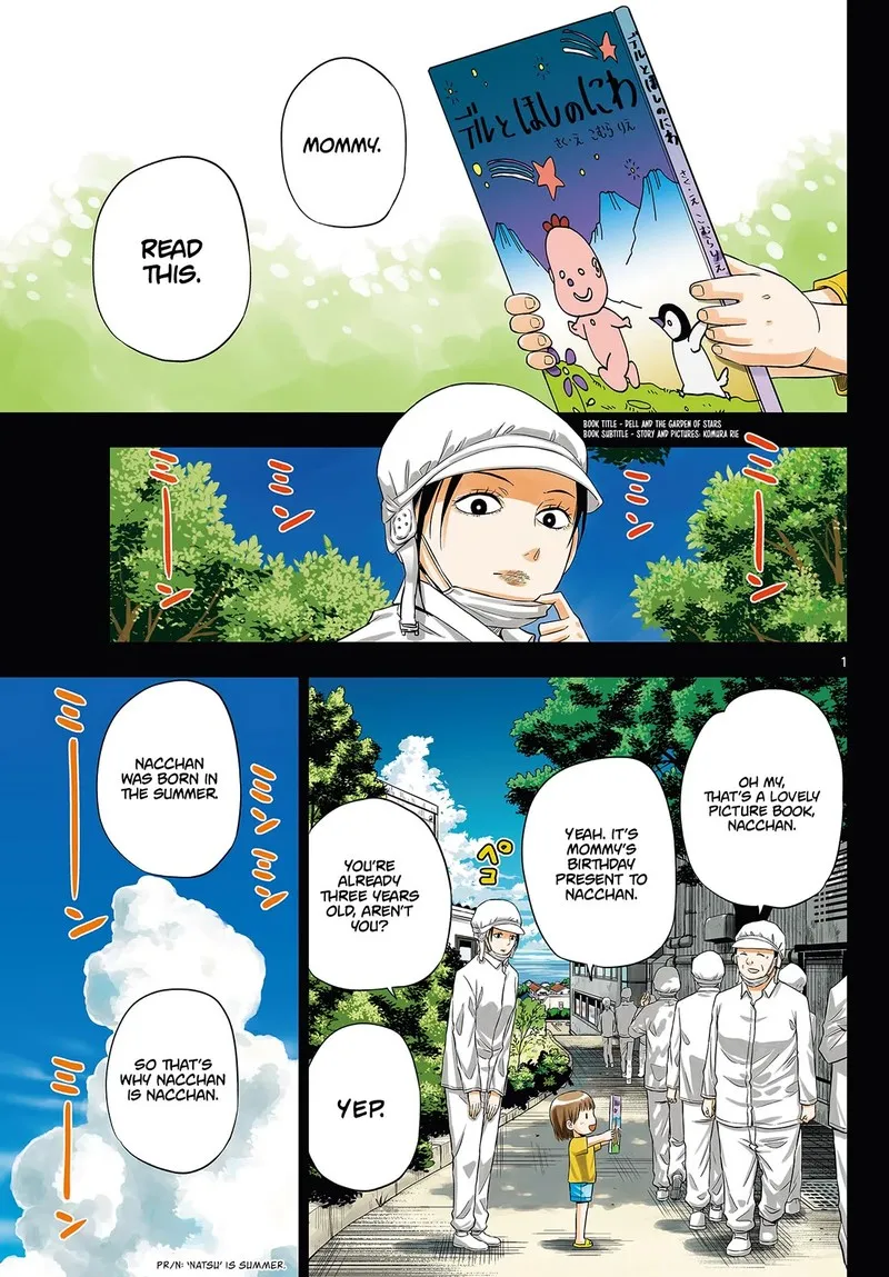 Read Cosmos Tamura Ryuuhei EN Manga Online