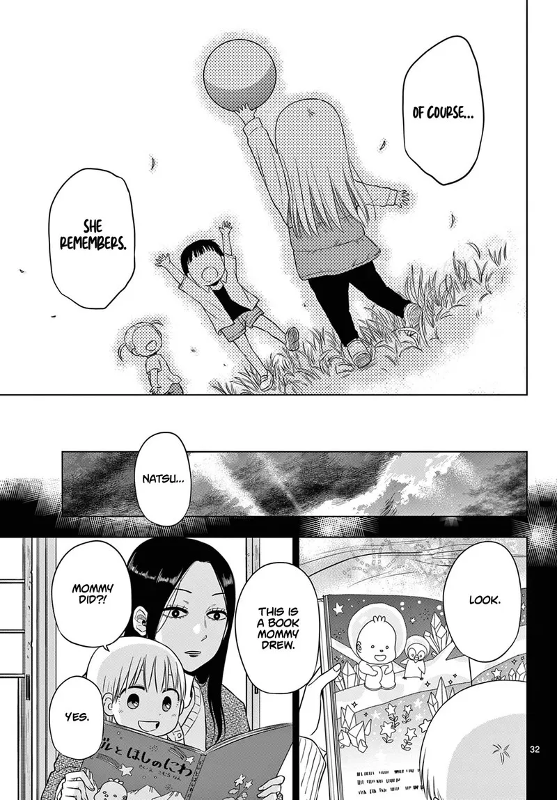 Read Cosmos Tamura Ryuuhei EN Manga Online