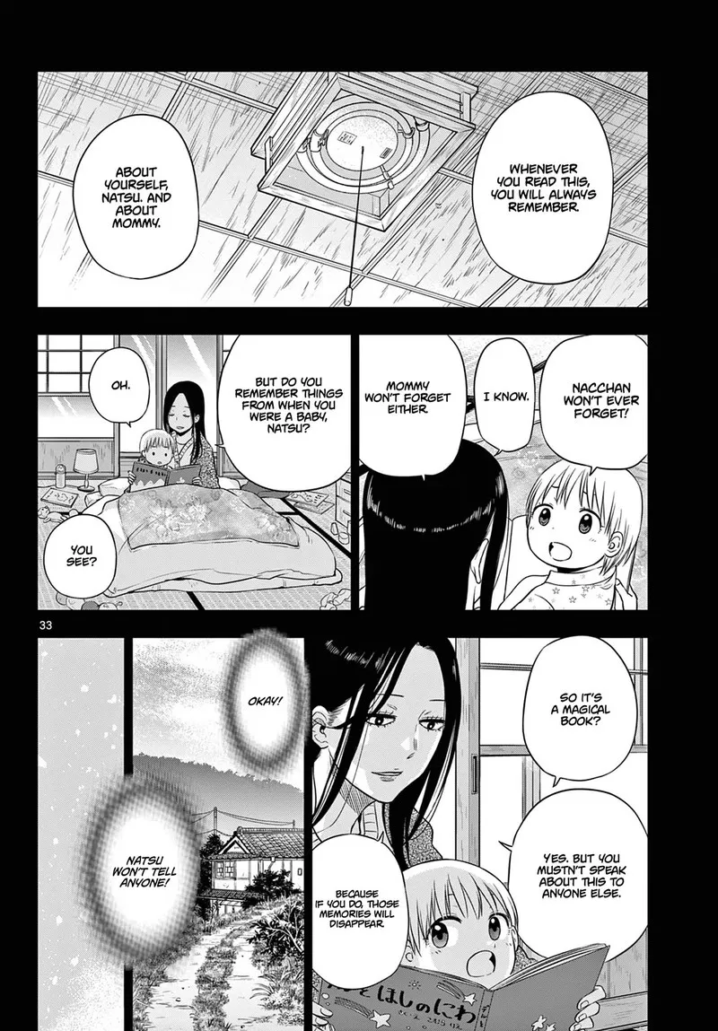 Read Cosmos Tamura Ryuuhei EN Manga Online