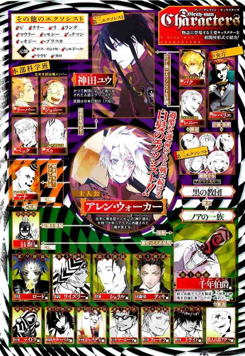 Read D.Gray-man EN Manga Online