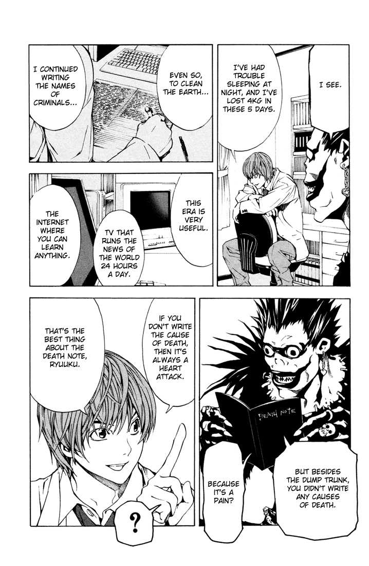 Read Death Note EN Manga Online