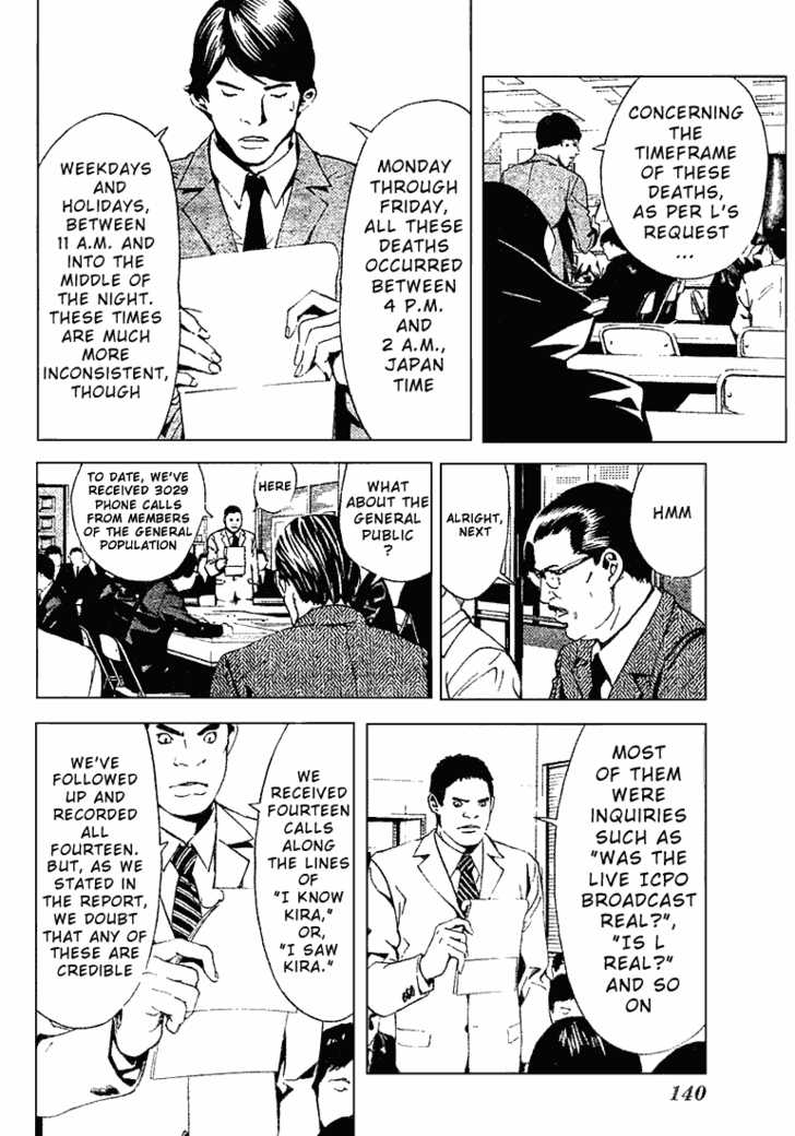 Read Death Note EN Manga Online