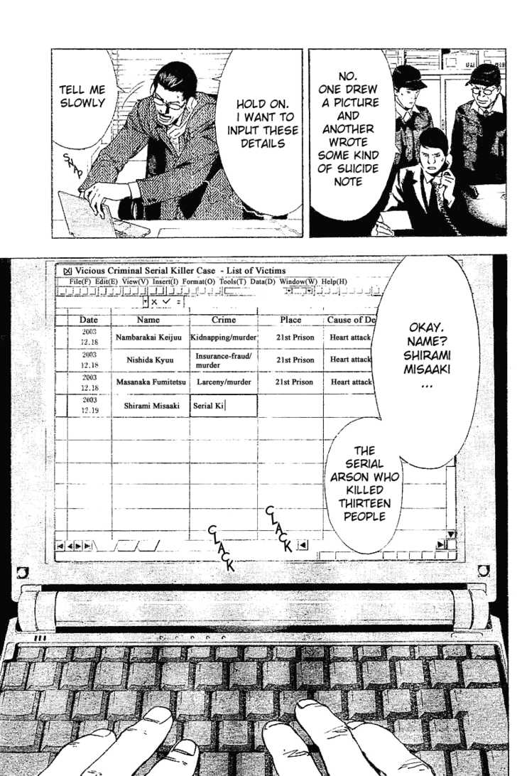 Read Death Note EN Manga Online