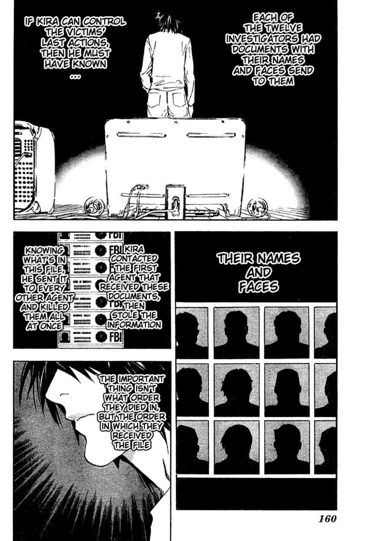 Read Death Note EN Manga Online