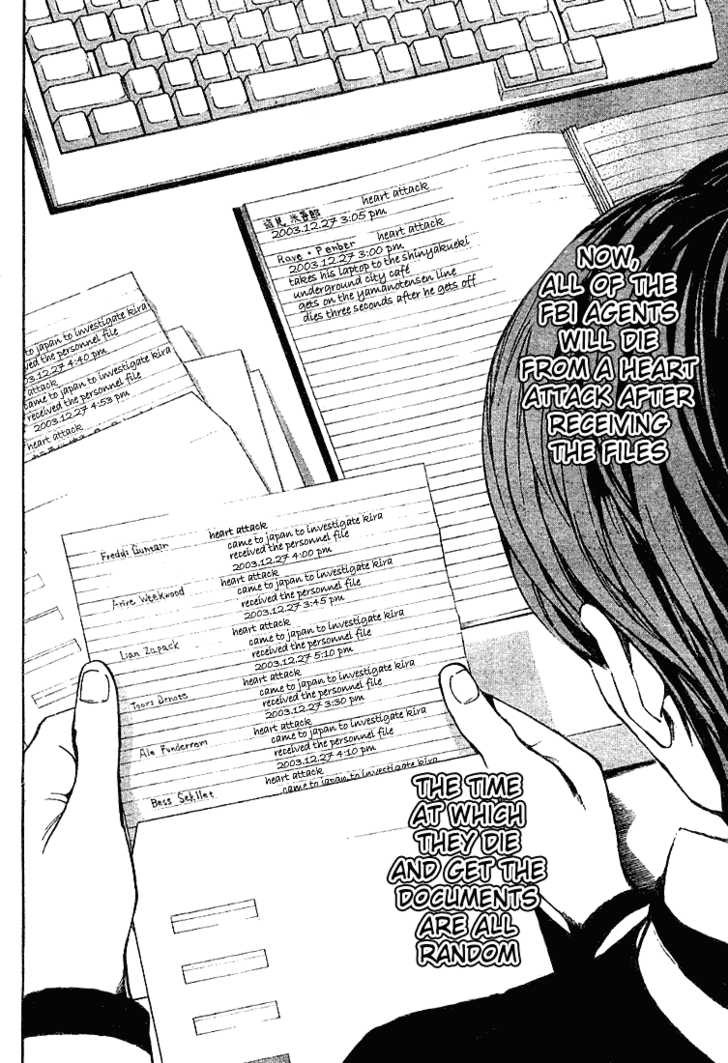 Read Death Note EN Manga Online