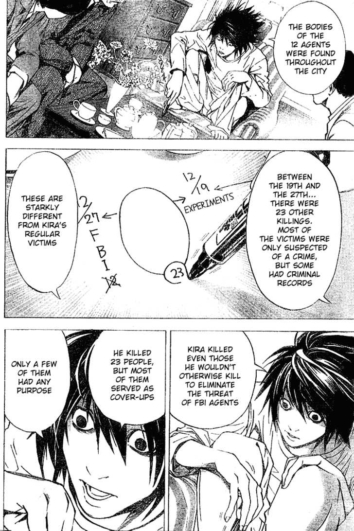 Read Death Note EN Manga Online
