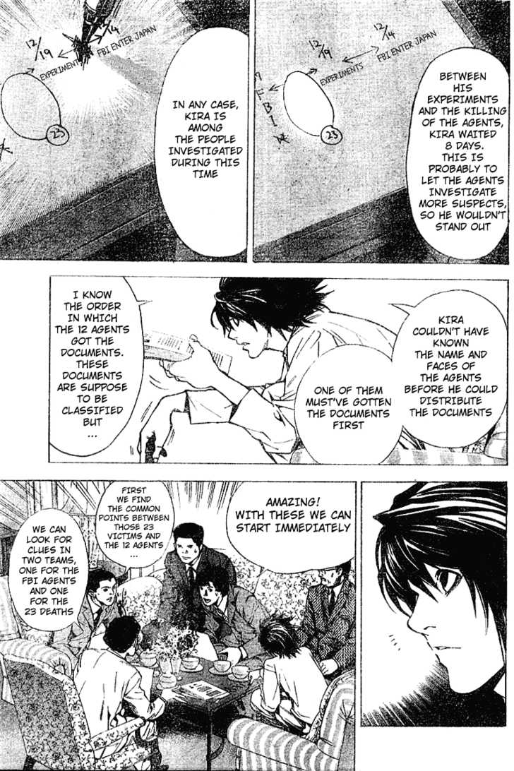 Read Death Note EN Manga Online