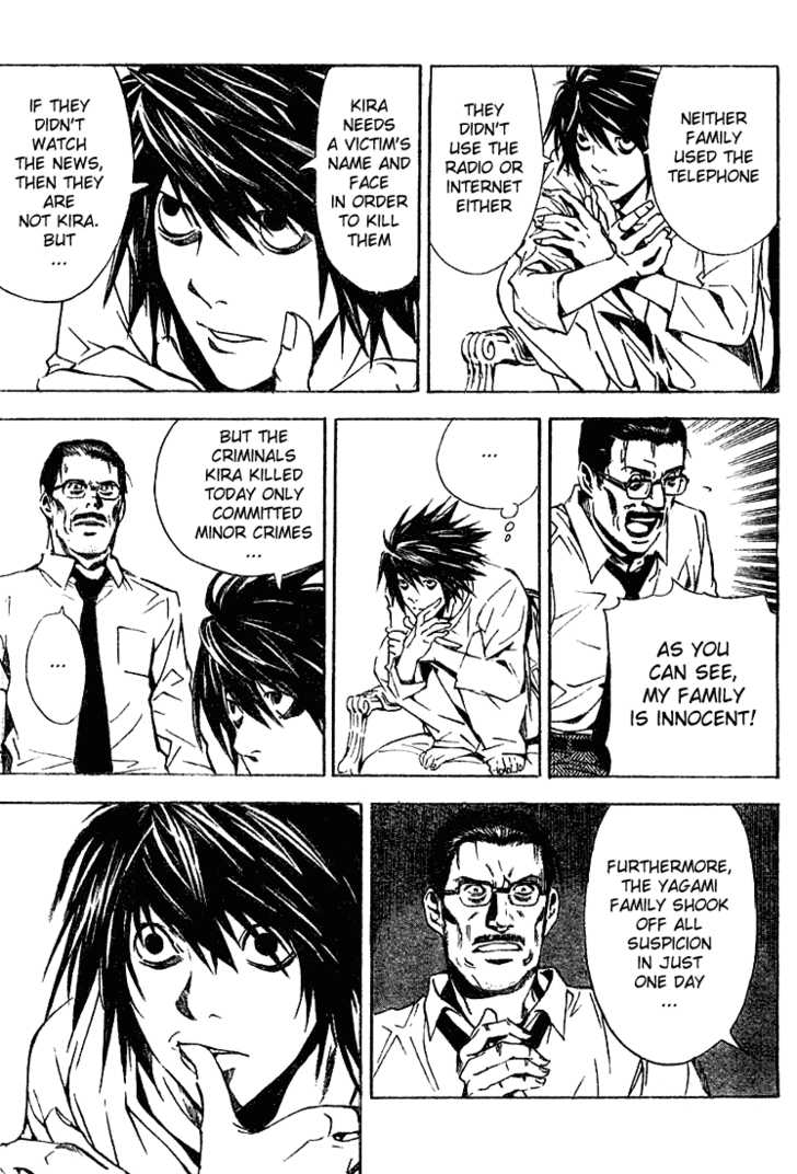 Read Death Note EN Manga Online