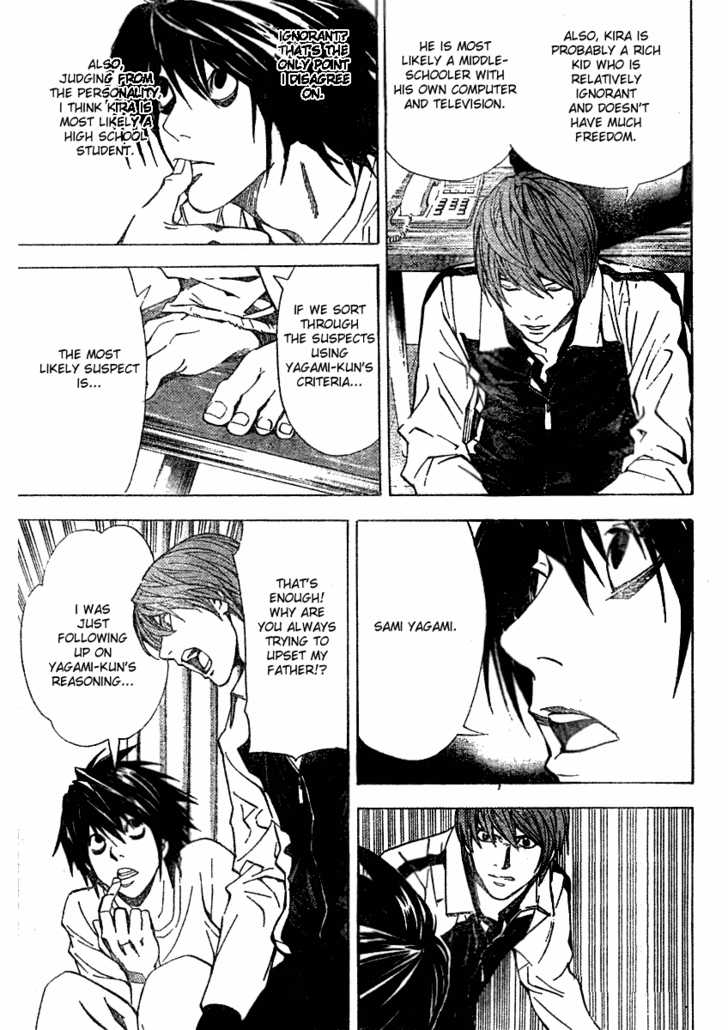 Read Death Note EN Manga Online