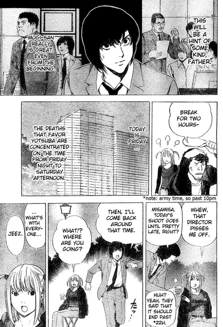 Read Death Note EN Manga Online