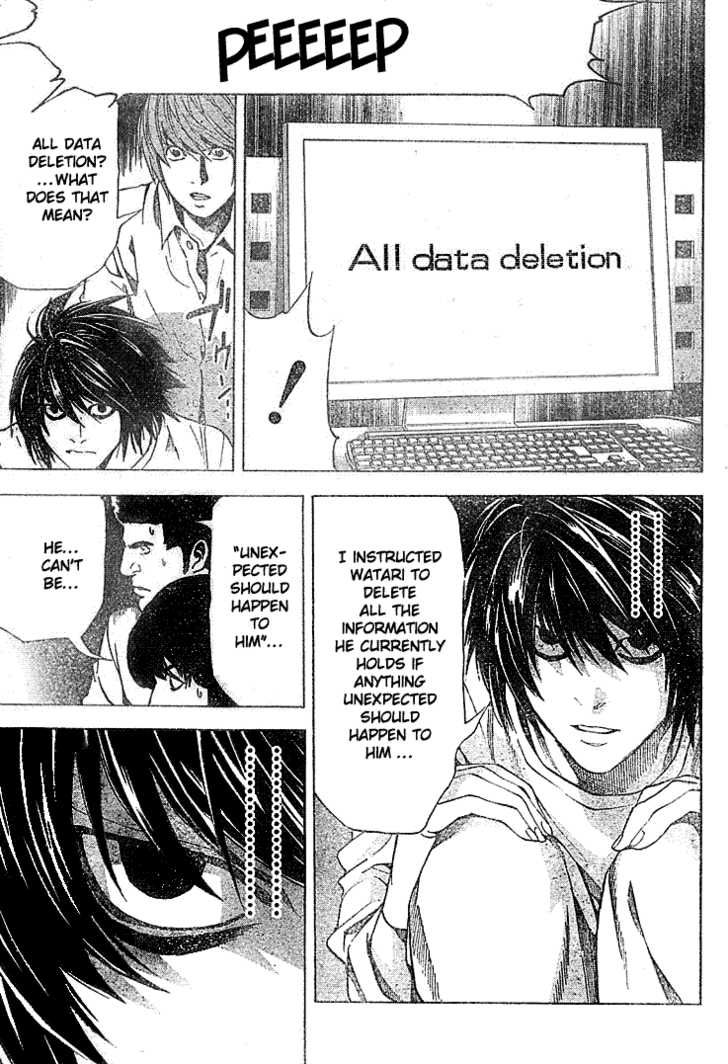 Read Death Note EN Manga Online