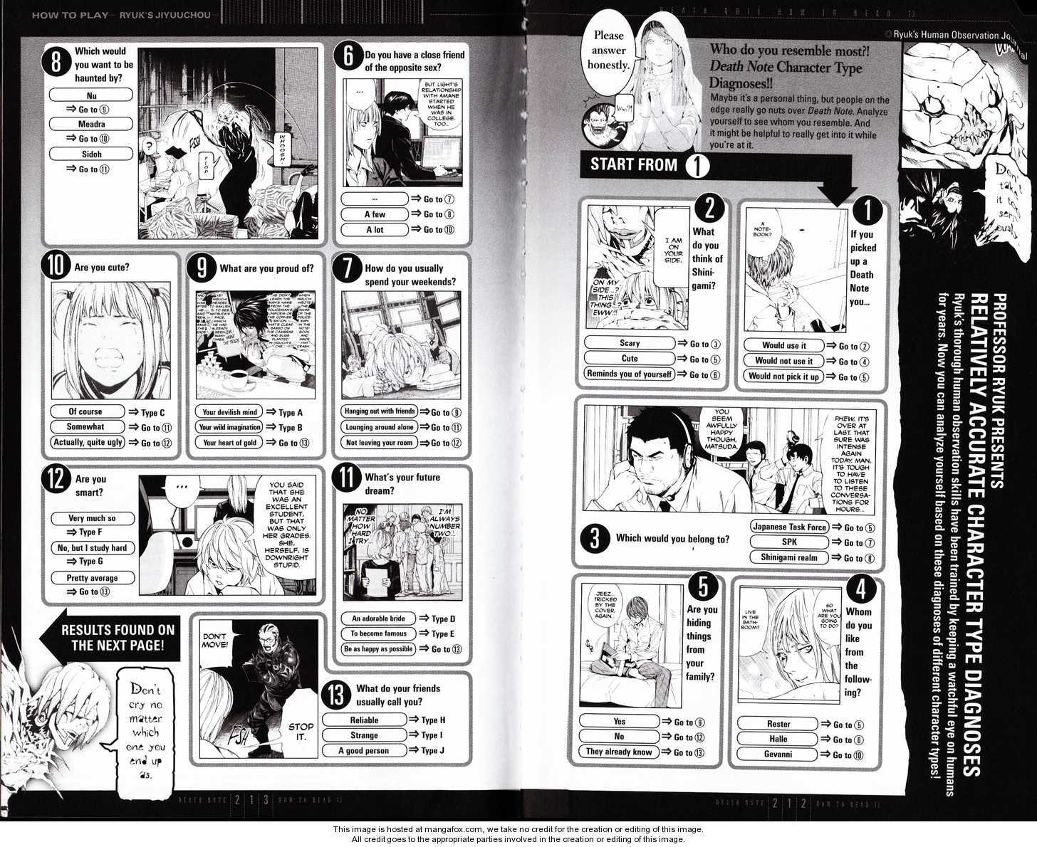 Read Death Note EN Manga Online