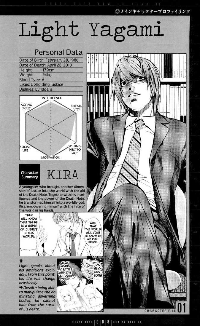 Read Death Note EN Manga Online