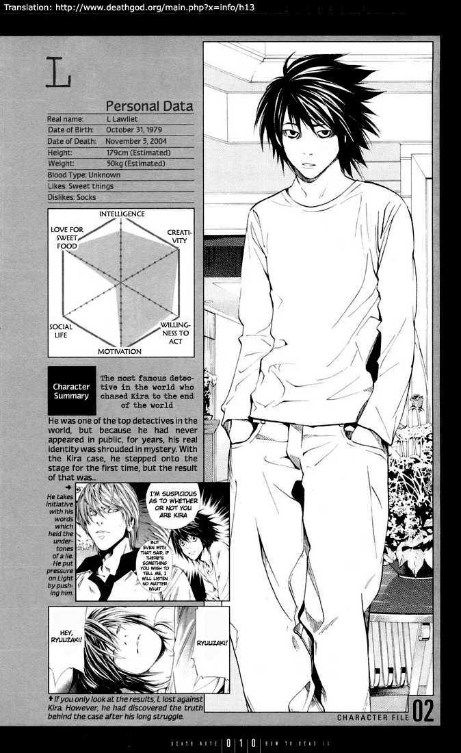 Read Death Note EN Manga Online