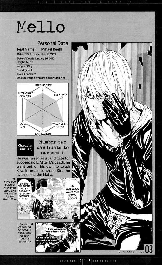 Read Death Note EN Manga Online