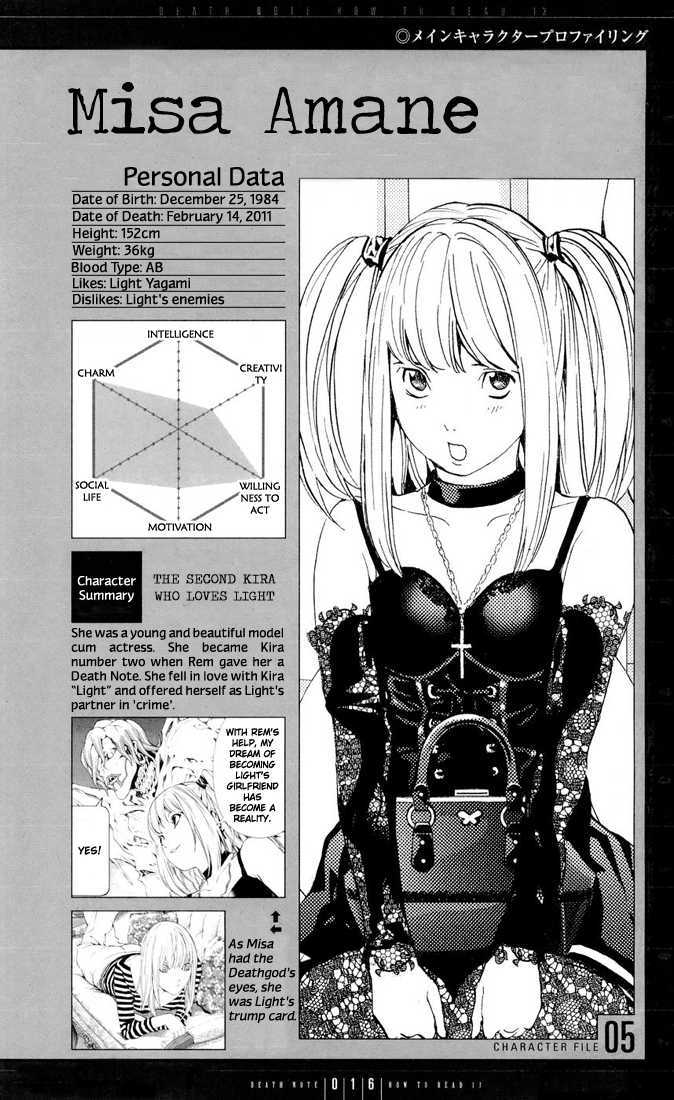 Read Death Note EN Manga Online