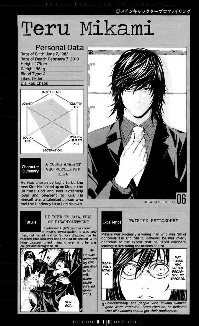 Read Death Note EN Manga Online
