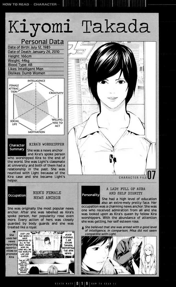 Read Death Note EN Manga Online