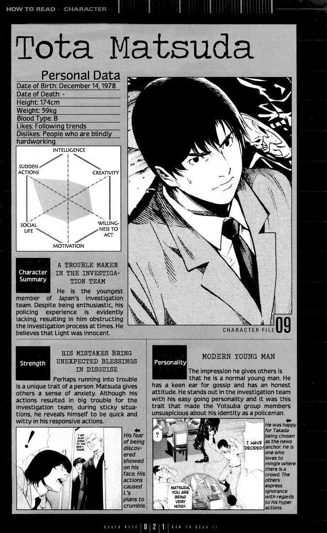 Read Death Note EN Manga Online