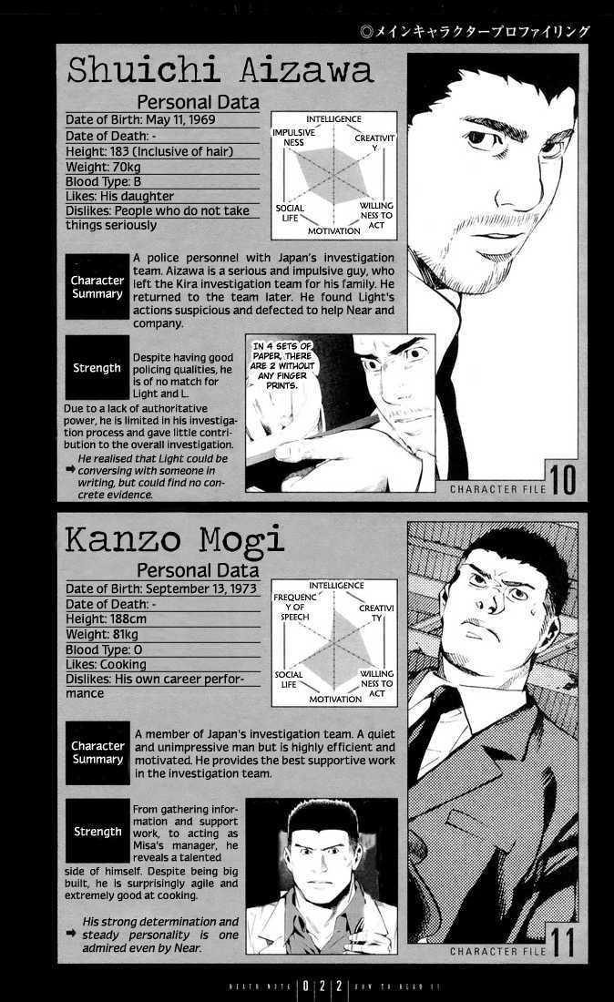 Read Death Note EN Manga Online