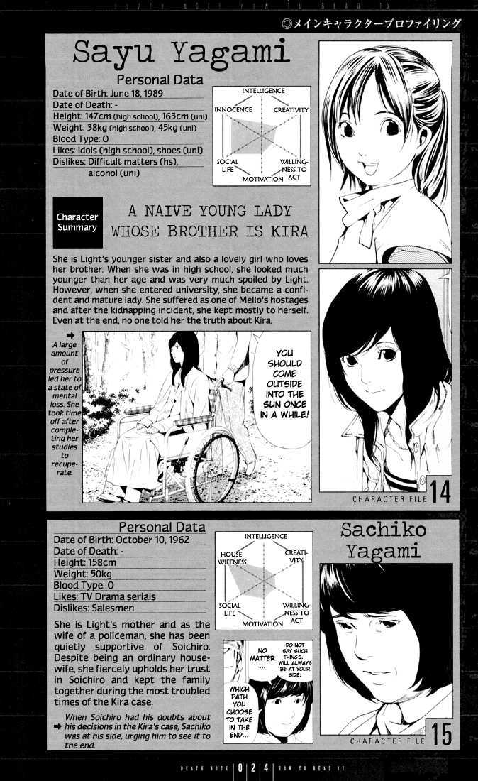 Read Death Note EN Manga Online