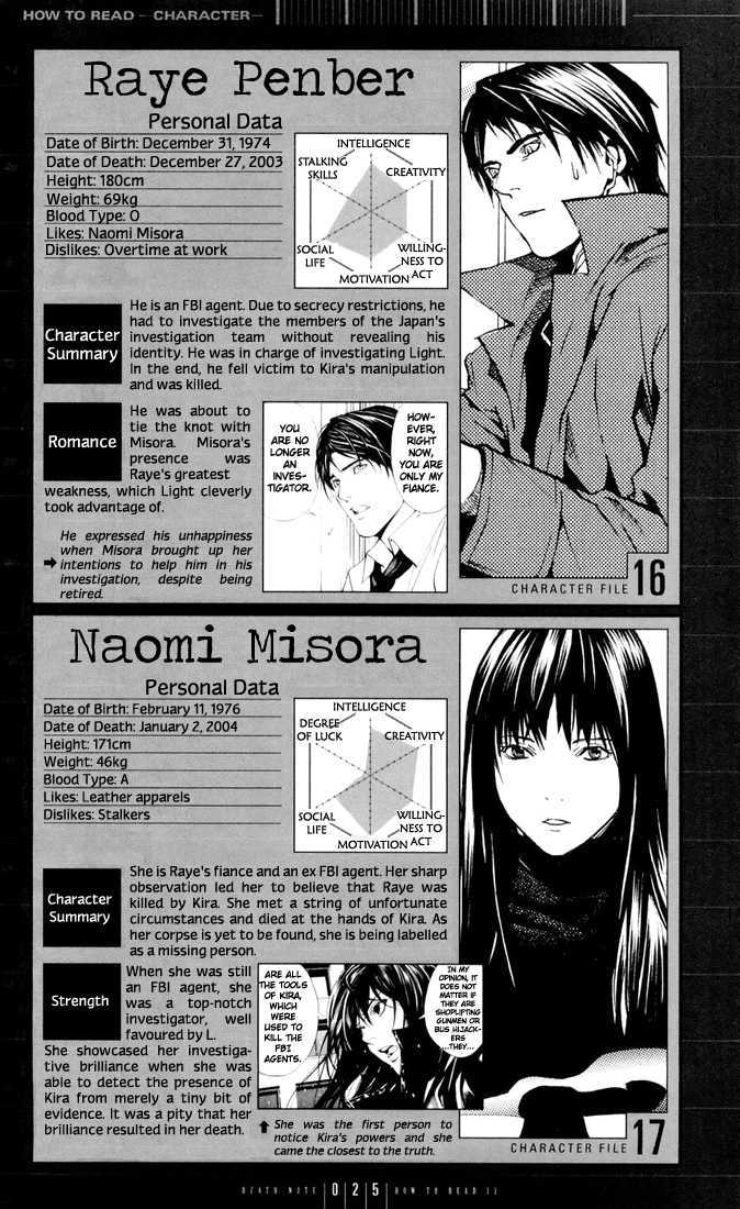 Read Death Note EN Manga Online