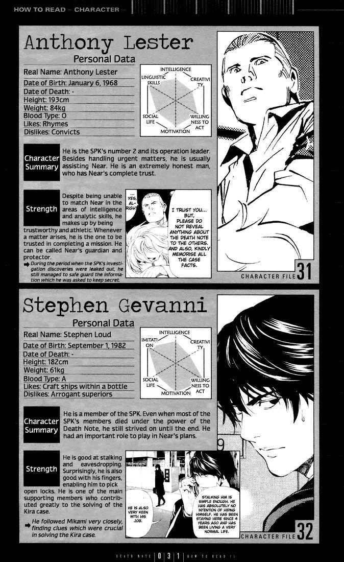 Read Death Note EN Manga Online