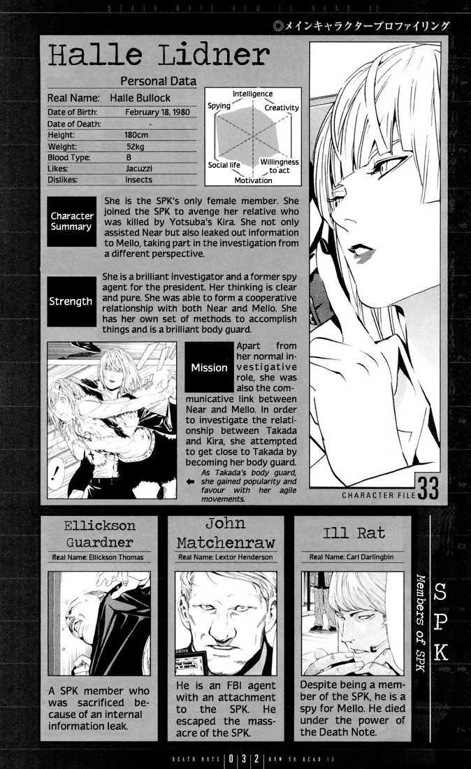 Read Death Note EN Manga Online