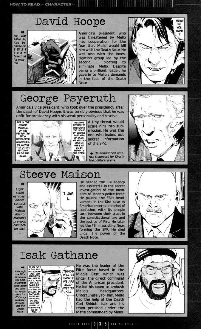 Read Death Note EN Manga Online