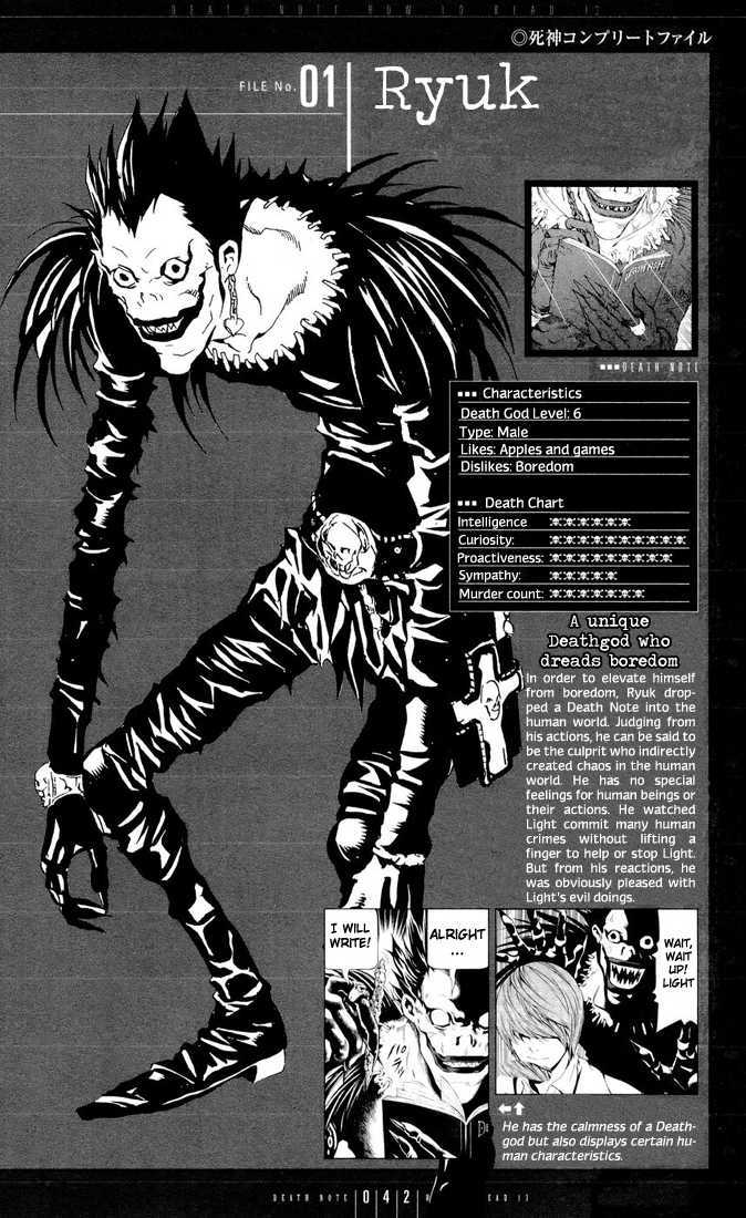 Read Death Note EN Manga Online