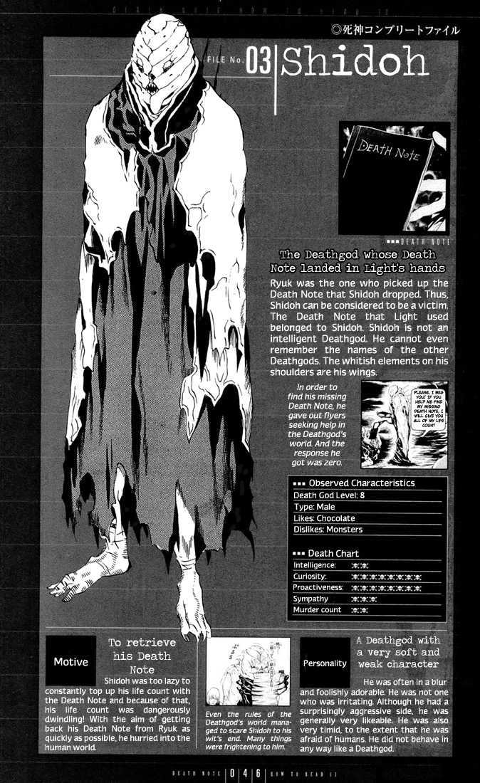 Read Death Note EN Manga Online