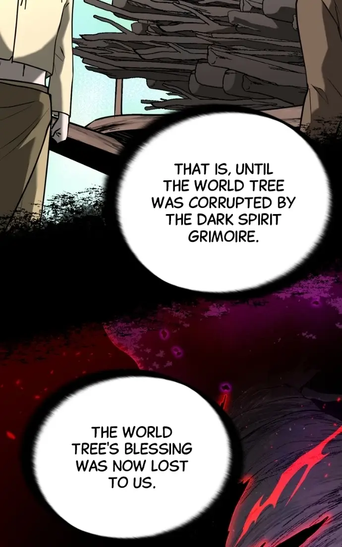 Read Defeating Dungeons via Copy Paste! EN Manga Online