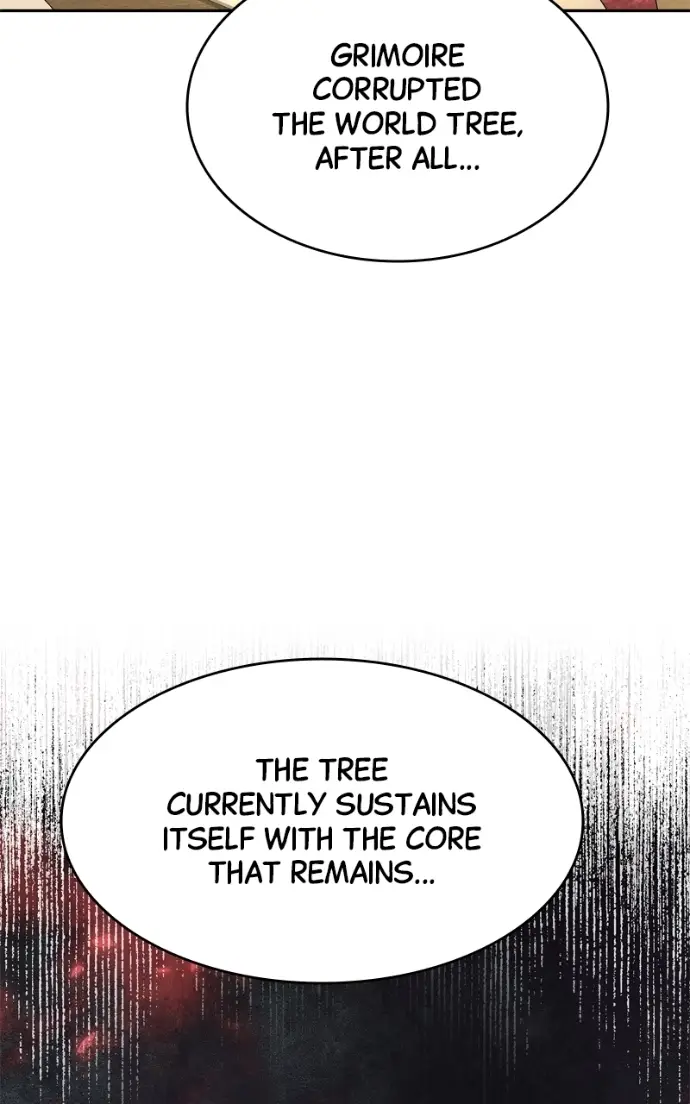 Read Defeating Dungeons via Copy Paste! EN Manga Online