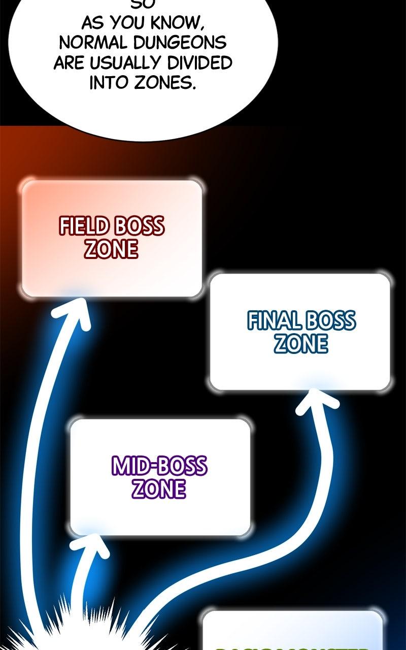 Read Defeating Dungeons via Copy Paste! EN Manga Online